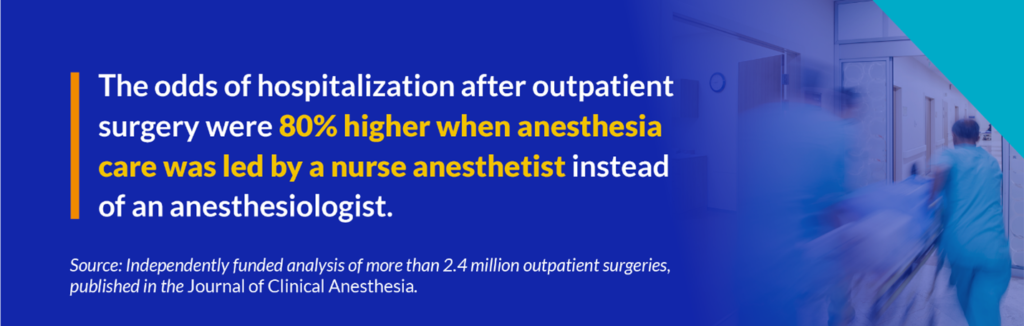 Statistic about post-surgery hospitalization