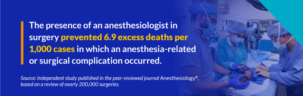 statistic about anesthesiologists in surgery