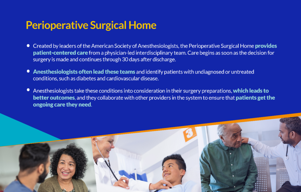perioperative surgical home facts